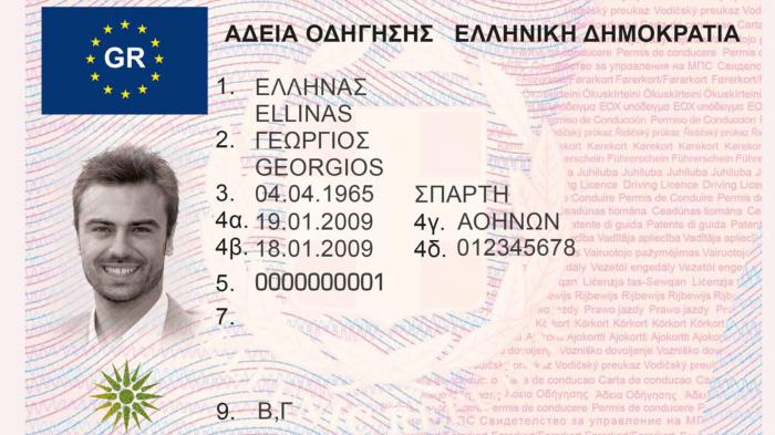 Τι δικαιολογητικά χρειάζεται για την έκδοση διπλώματος;